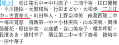 &TEAMのKさんが中学時代に江戸川区から優秀選手に選ばれていた